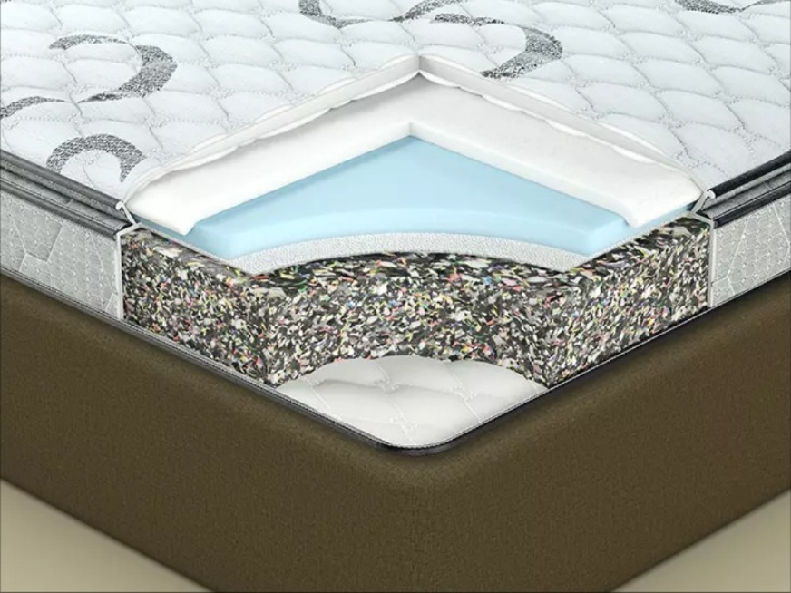 Different layers of the Sleepwell Activa Supportech mattress.